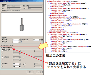 追加工コード対応の説明図