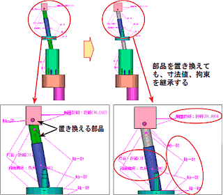 ユニット部品の置換機能の説明図