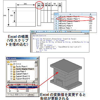 Excel（VBスクリプト）による部品編集機能の説明図