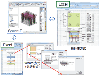 図6 VBとの連携イメージ