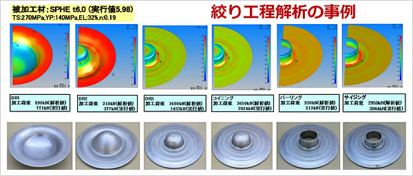 絞り工程解析の事例