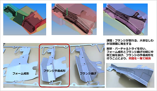 順送工程解析の事例