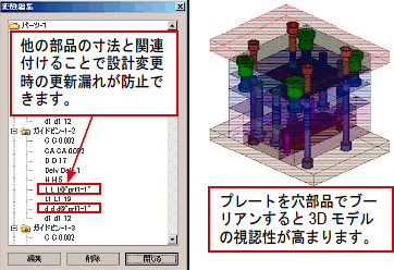 準標準部品の配置機能