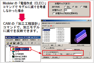 電極加工の強化（加工モデルに減寸を反映）