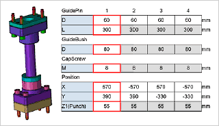 図4 VBAとFDLIを使用した部品配置