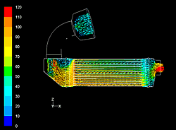 熱交換器の熱流体解析の事例
