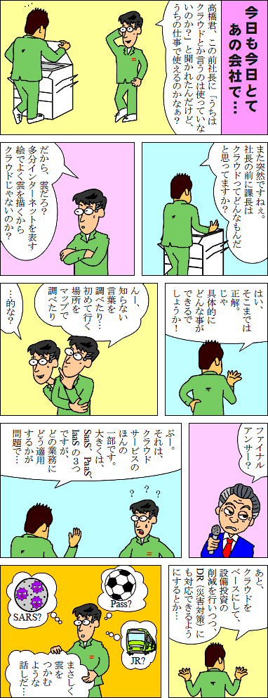 とある会社で