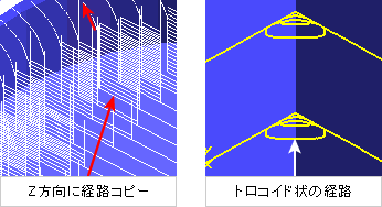 経路の追加