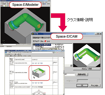 クラス情報の連携