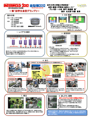 INTERMOLD出展のポスター（プレス班）