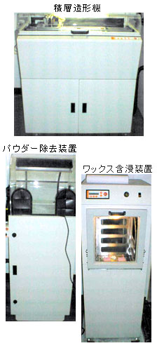 カラー積層造形機1号