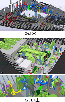AutoCAD Plant 3Dでの3次元設計事例（機関室装置）