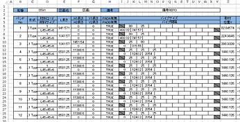 バンド集計表（Excel）