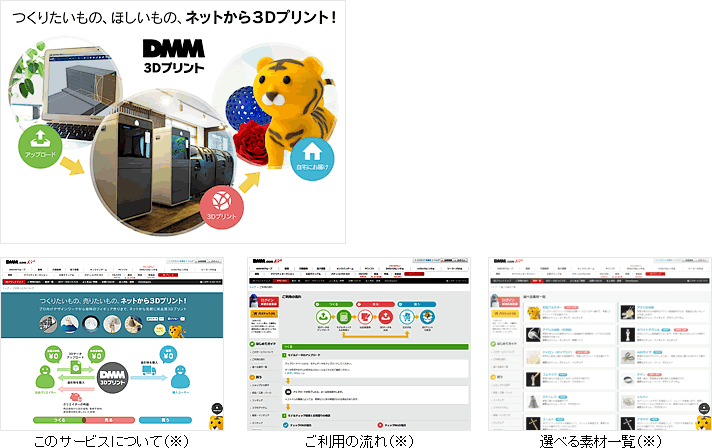 3Dプリントサービス全体のイメージと3Dプリントウェブサイト画面イメージ