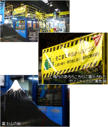 工場内に描かれた富士山の絵とオリジナル5Sの黄色旗