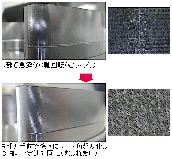 5軸加工機能