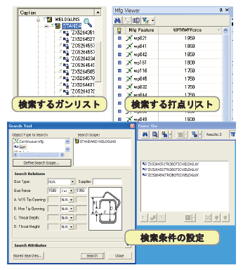 図3　ガン選択