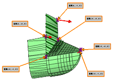 図5　精度管理