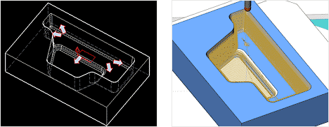 図3　深物金型の加工（左：割り出し方向 ／ 右：同時5軸経路）