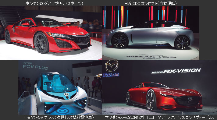 ホンダ：NSX（ハイブリッドスポーツ）、トヨタ：FCVプラス（次世代の燃料電池車）、日産：IDSコンセプト（自動運転）、マツダ：RX-VISION（次世代ロータリースポーツのコンセプトモデル）