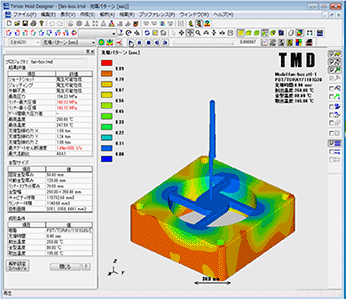 図1　樹脂流動CAE システム　TMD-FLOW