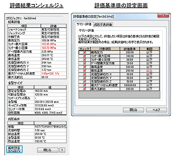 図2　解析結果評価