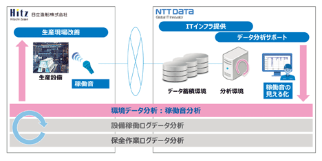 （写真）