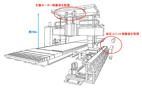 （写真）