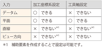 （写真）