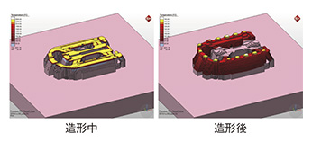 図2　温度分布