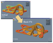 図6　Best-Fit位置合わせ