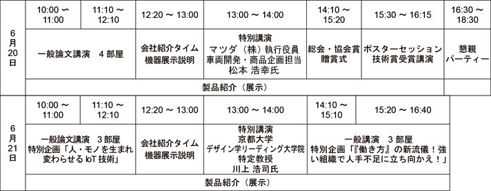 型技術者会議　スケジュール概要