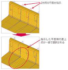 図3　面上点固定機能（面上点の一括指定）