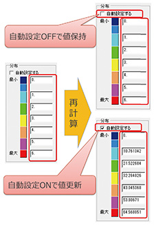 図4　変位量の分布を自動設定