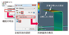 図4　「形状の比較」機能