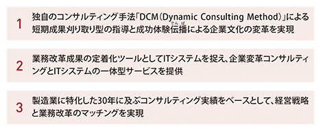 経営システム研究所様　コンサルティングの特徴