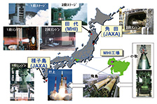 図1　ロケットエンジンに関連する各拠点（MHI：三菱重工）