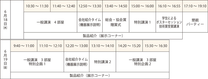 型技術者会議2020　スケジュール概要