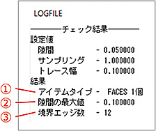 図1　縫合前チェック