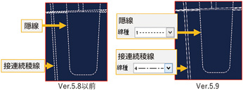 図4　アレンジモードの線種設定