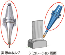 図8　定義したホルダによるシミュレーション