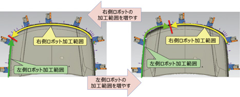 図3　パスの分割、結合、延長