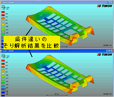 変位の解析結果