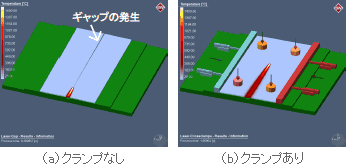 レーザー溶接におけるクランピングコンセプトの検討事例