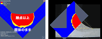 ウェルドモニターを用いたキャリブレーション作業