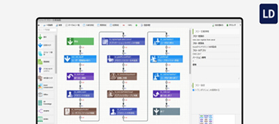 業務ロジック開発 | IM-LogicDesigner