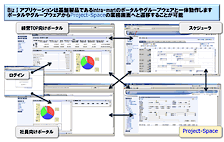 図