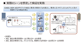 JAMA様における事例