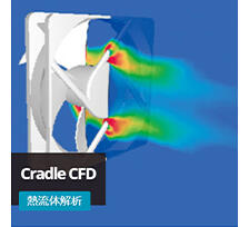 熱流体解析「Cradle CFD（scFLOW/STREAM）」