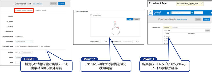 高度検索によるデータ有効活用